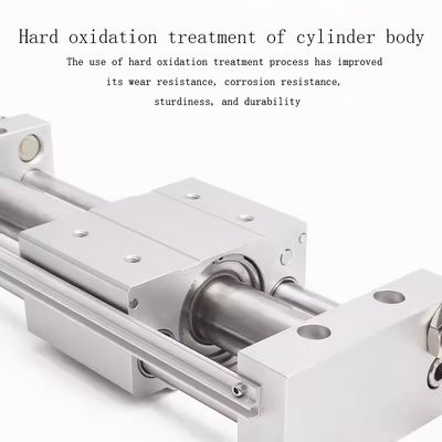 SMC Cy1s Cylindre pneumatique sans tige à couple magnétique
