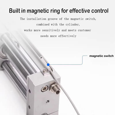 SMC Cy1s Cylindre pneumatique sans tige à couple magnétique