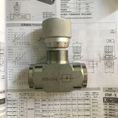 Valve à accélérateur de précision avec échelle STB-G1/4 STB-G3/8 STB-G3/4 STB-G1