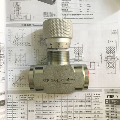 Trouvez la soupape de commande hydraulique parfaite pour STB-G3/4
