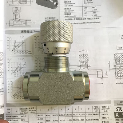 Trouvez la soupape de commande hydraulique parfaite pour STB-G3/4