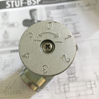 Trouvez la soupape de commande hydraulique parfaite pour STB-G3/4