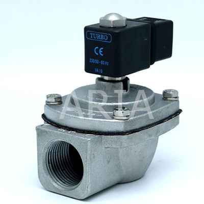 Ventilateur d'impulsion à fil TURBO FP25