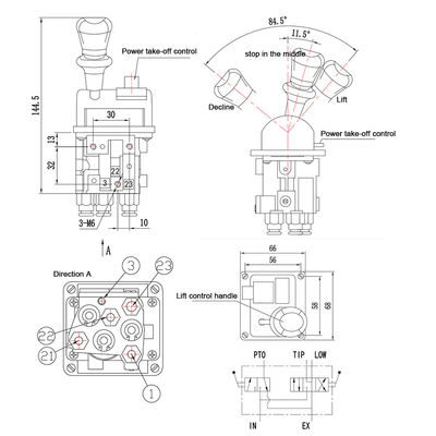 HYVA JQF34-B 14750650H Relâchement des commandes des camions à décharges