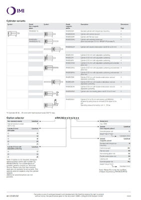 RM/8012/M/150 Conception durable de la série ISO à piston pneumatique à cylindre NORGREN à air comprimé
