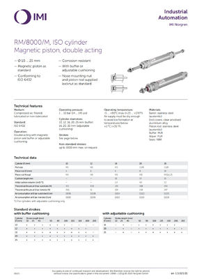 NORGREN Acier inoxydable RM/8016/M/15 Piston à fût Cylindre pneumatique 16Bore Série ISO en ligne ronde double action pour le fonctionnement