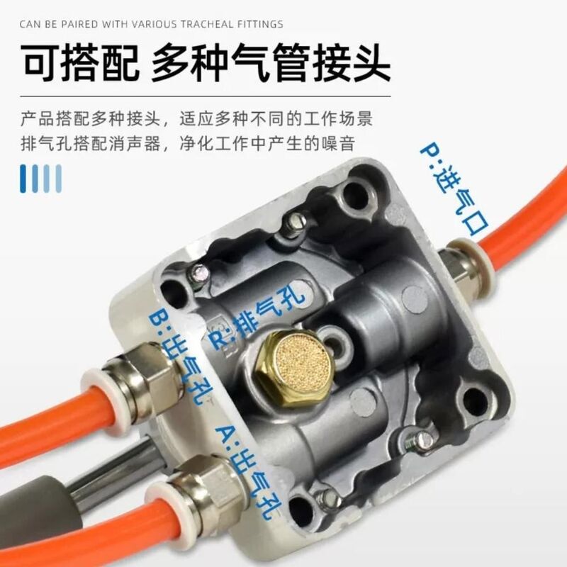 Vanne rotative pneumatique SMC Vanne manuelle de commutation de pipeline pneumatique Vanne à commande manuelle fournissant et fonctionnement pneumatique manuel